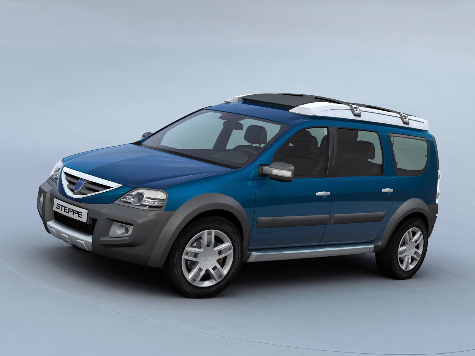 Editoblog: Dacia SUV