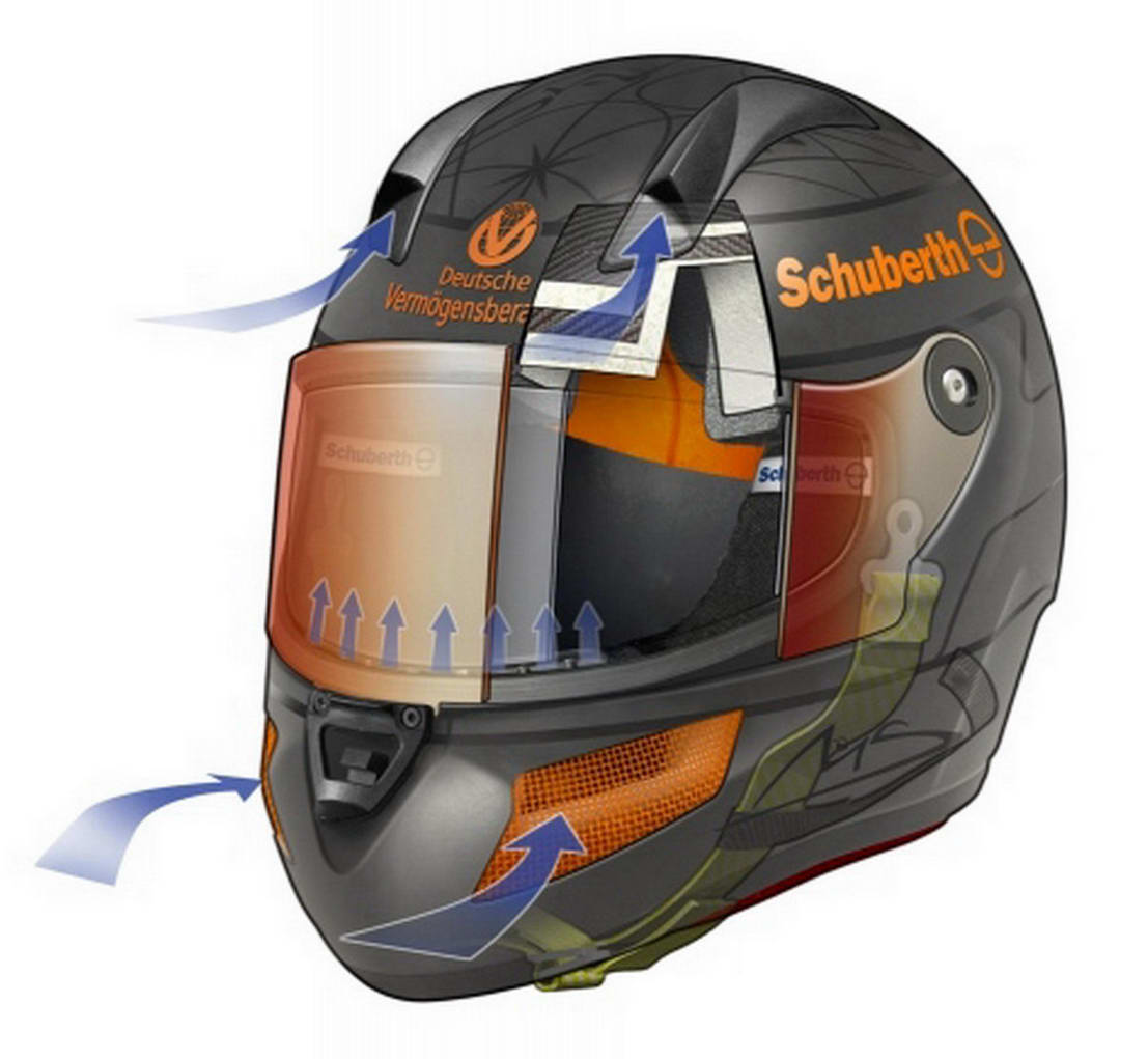 Schuberth Race